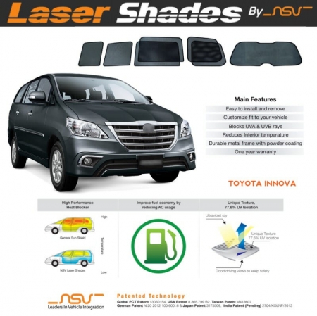 Laser Shade INNOVA 